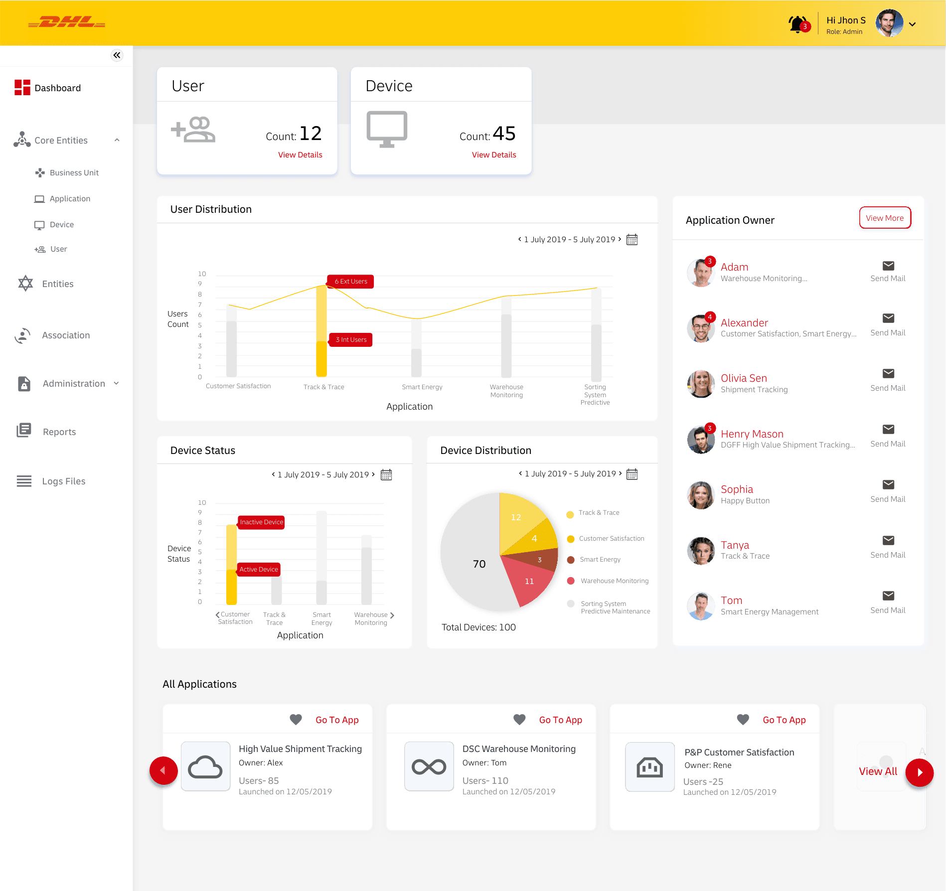 DHL IoT platform admin dashboard