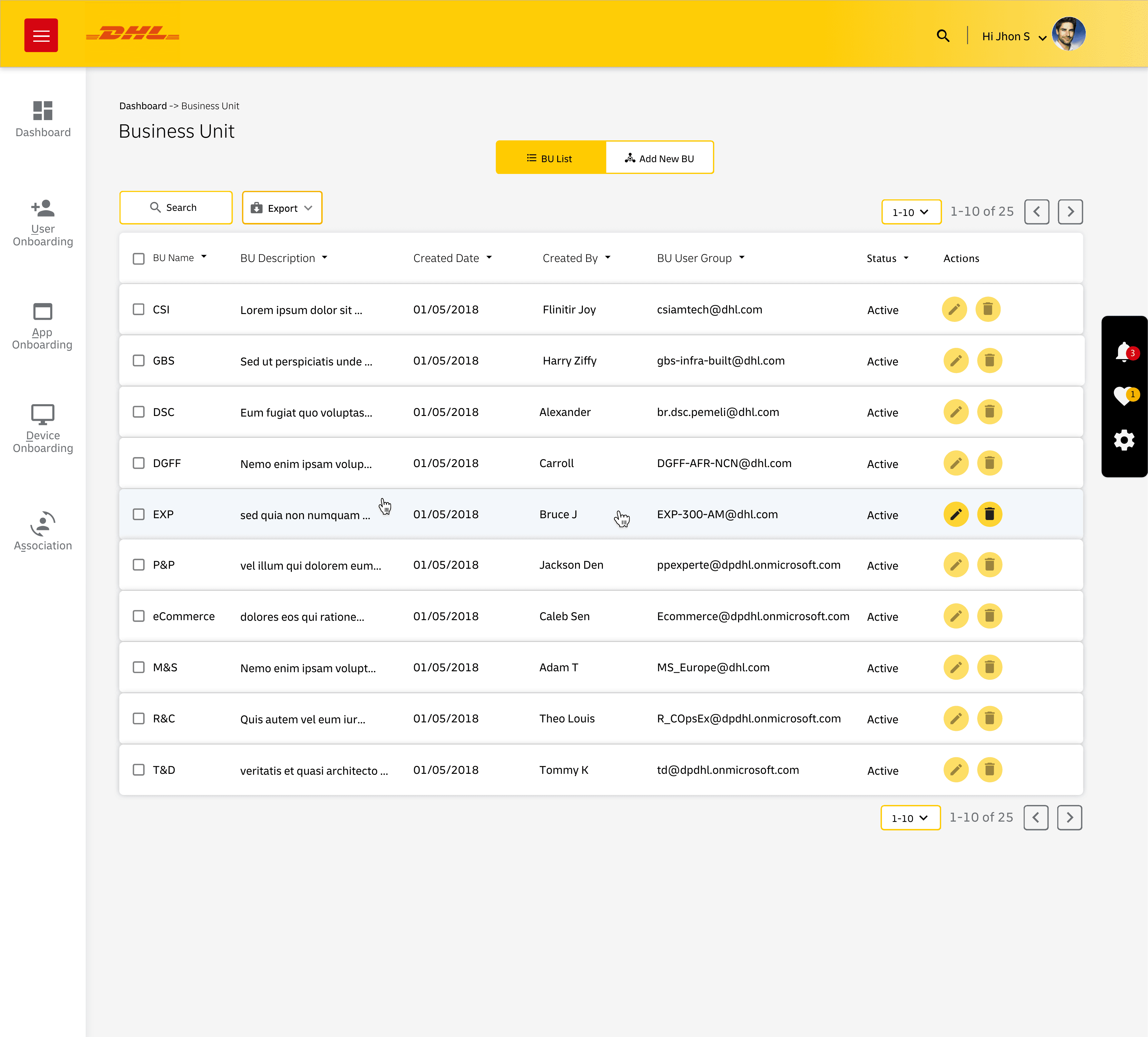 DHL IoT business units hierarchy