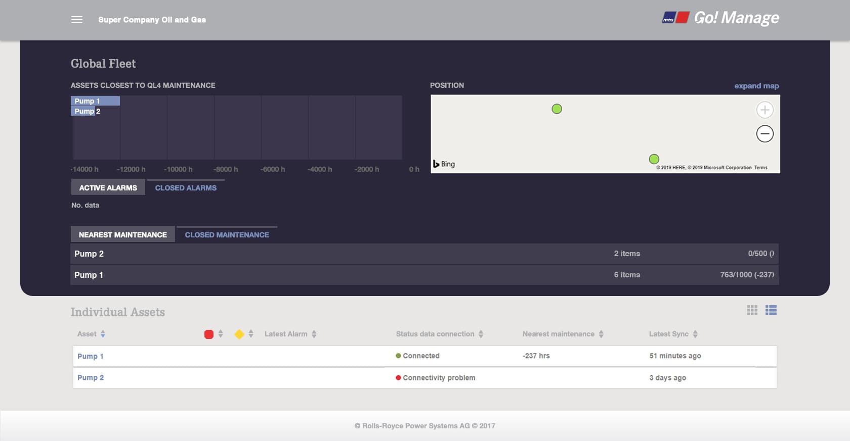 Go! Manage global fleet dashboard (dark theme)