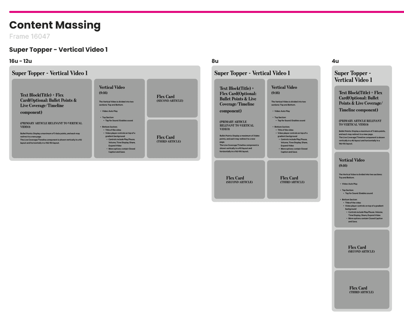 Content massing for the Super Topper across 16u, 8u, and 4u layouts