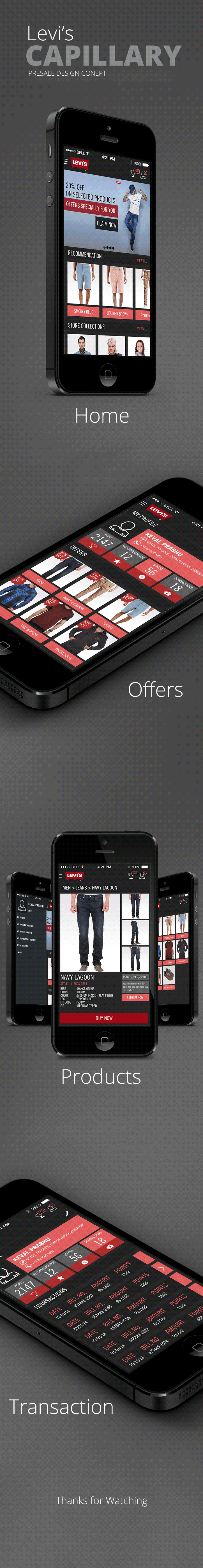 Levi's retail CRM mobile app screens, complete UI across customer lookup, profile, history, recommendations, and loyalty