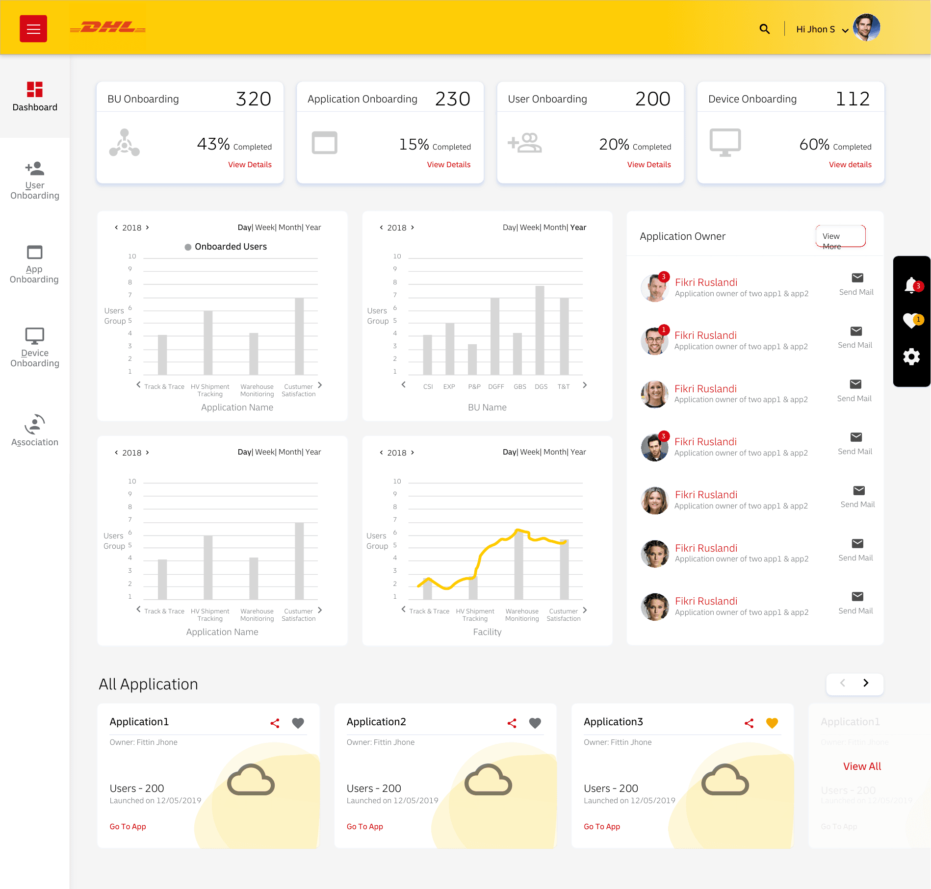 Graph option controls and chart variations