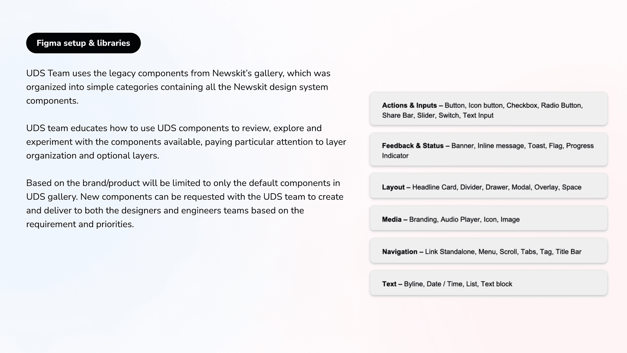 Component categories in the gallery