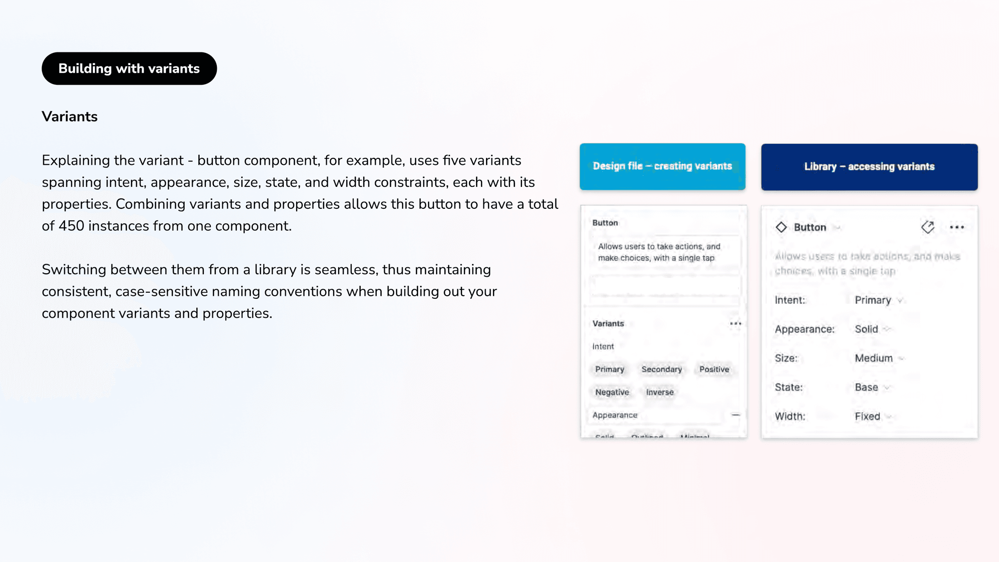Building with variants: 450 button instances