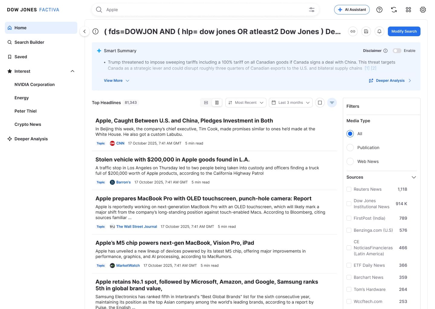 Results from an advanced Search Builder query