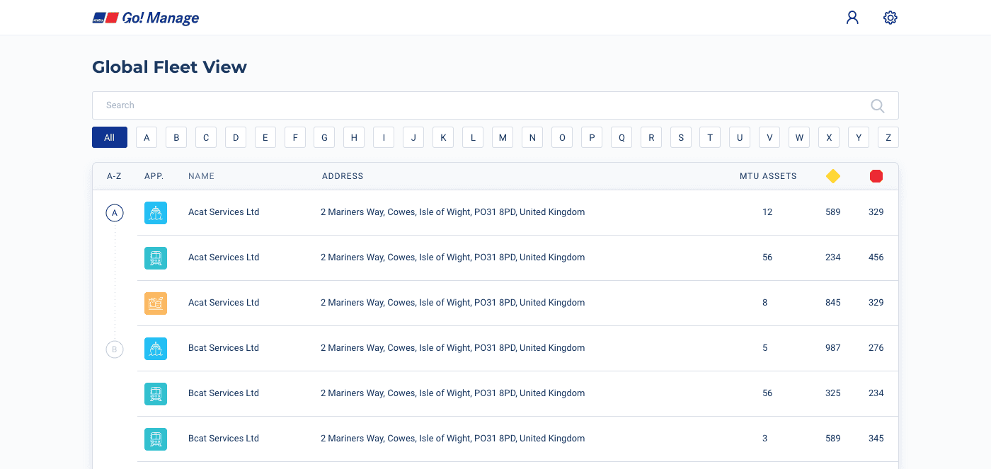 Global fleet view, light theme