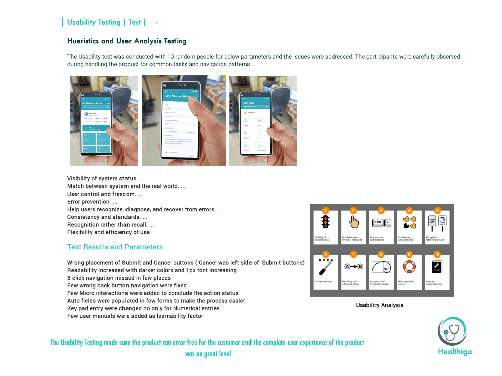 Heuristic and user-analysis usability testing on real screens