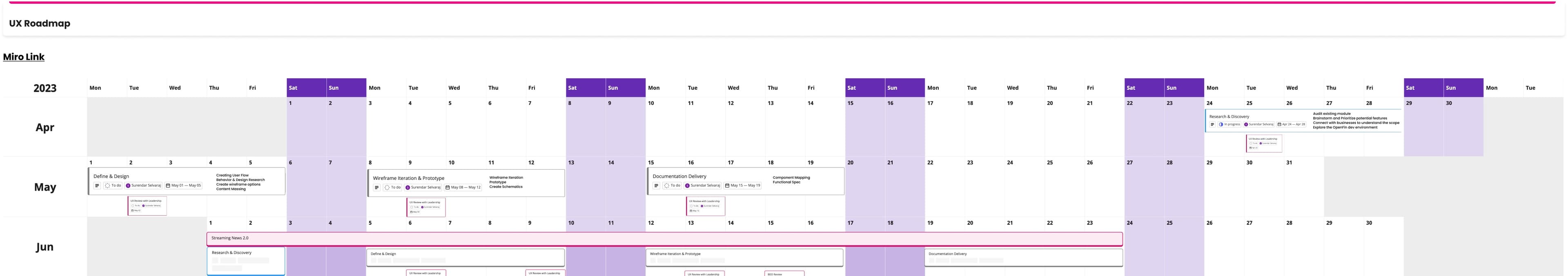 The UX roadmap for IMS Streaming News 2.0