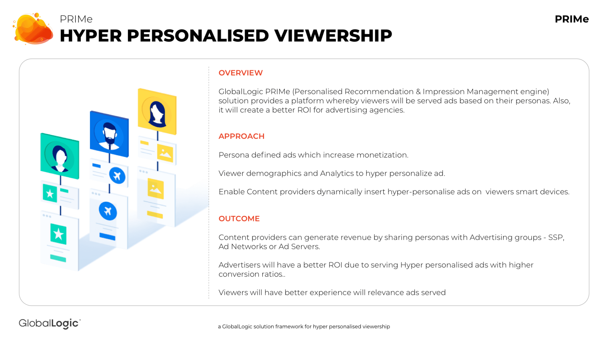 Hyper-personalised viewership: overview, approach, and outcome
