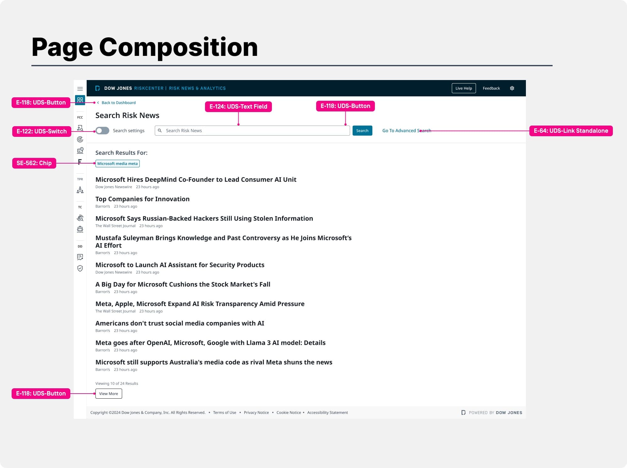 Search Risk News, annotated against the Index Design System