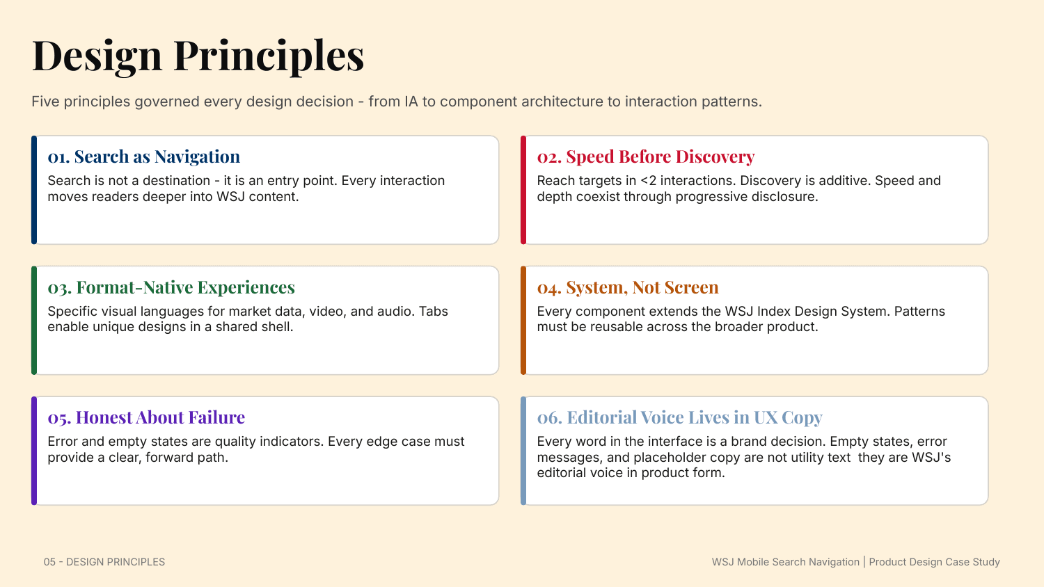 The design principles that governed the system