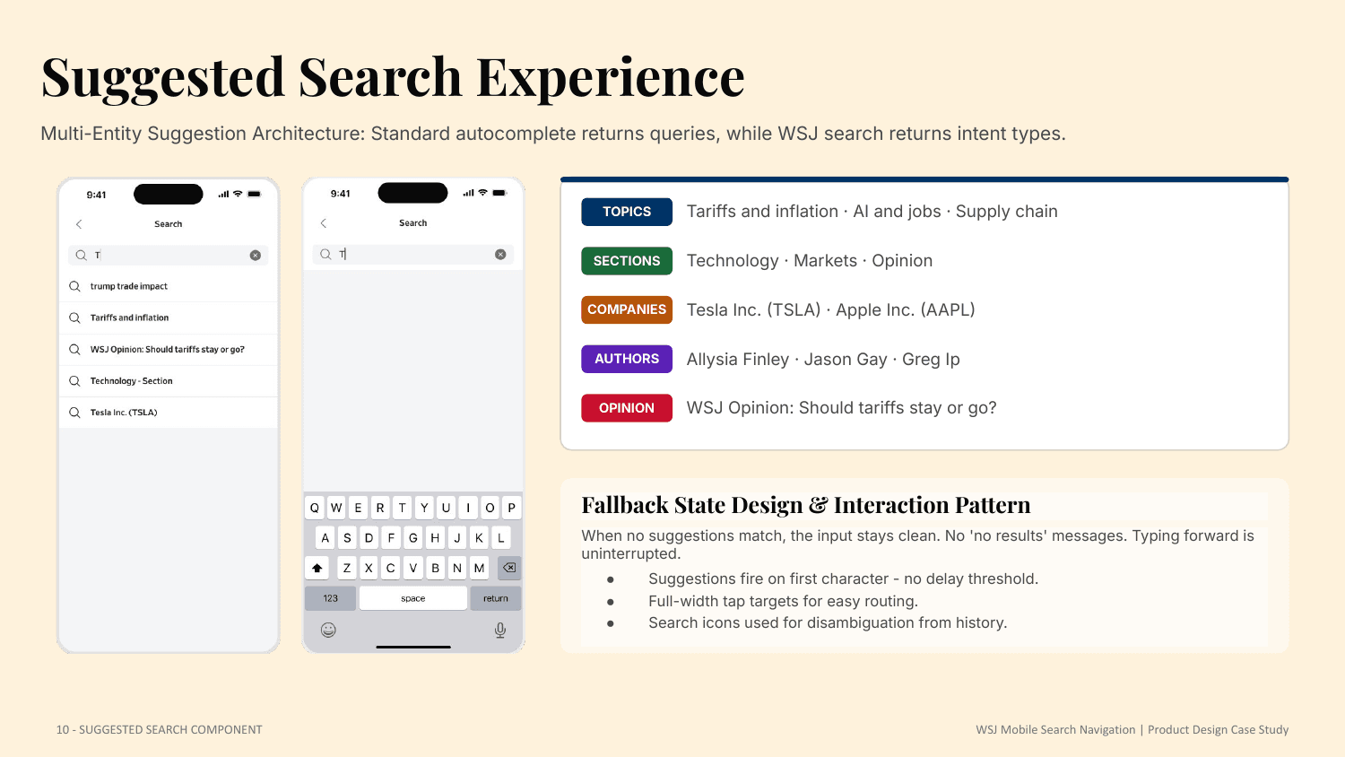 Search landing: sticky tabs, an elevated market-data block, and content-type labels