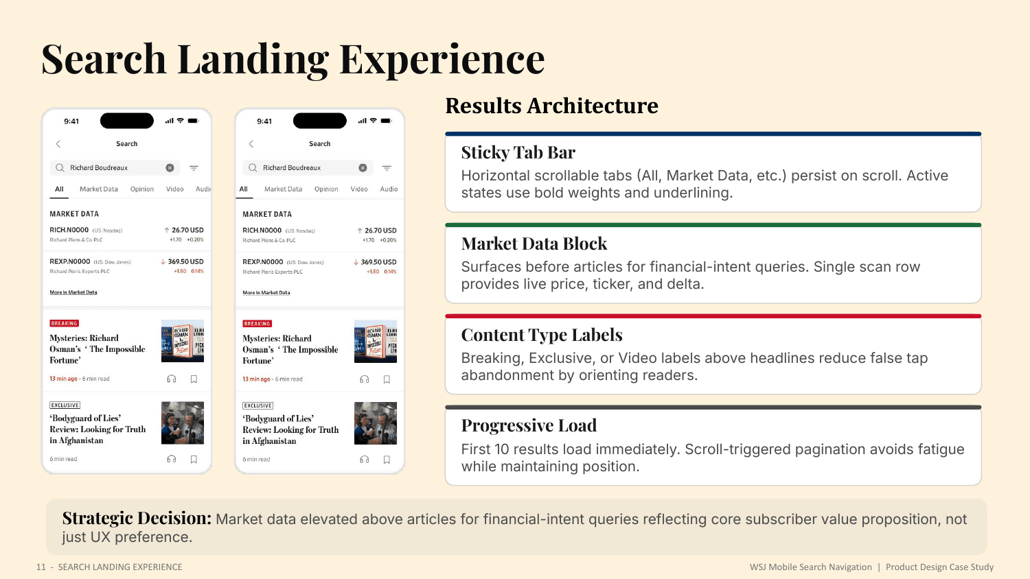 Market data redesign: from a graph-first layout to a single-line company-first scan