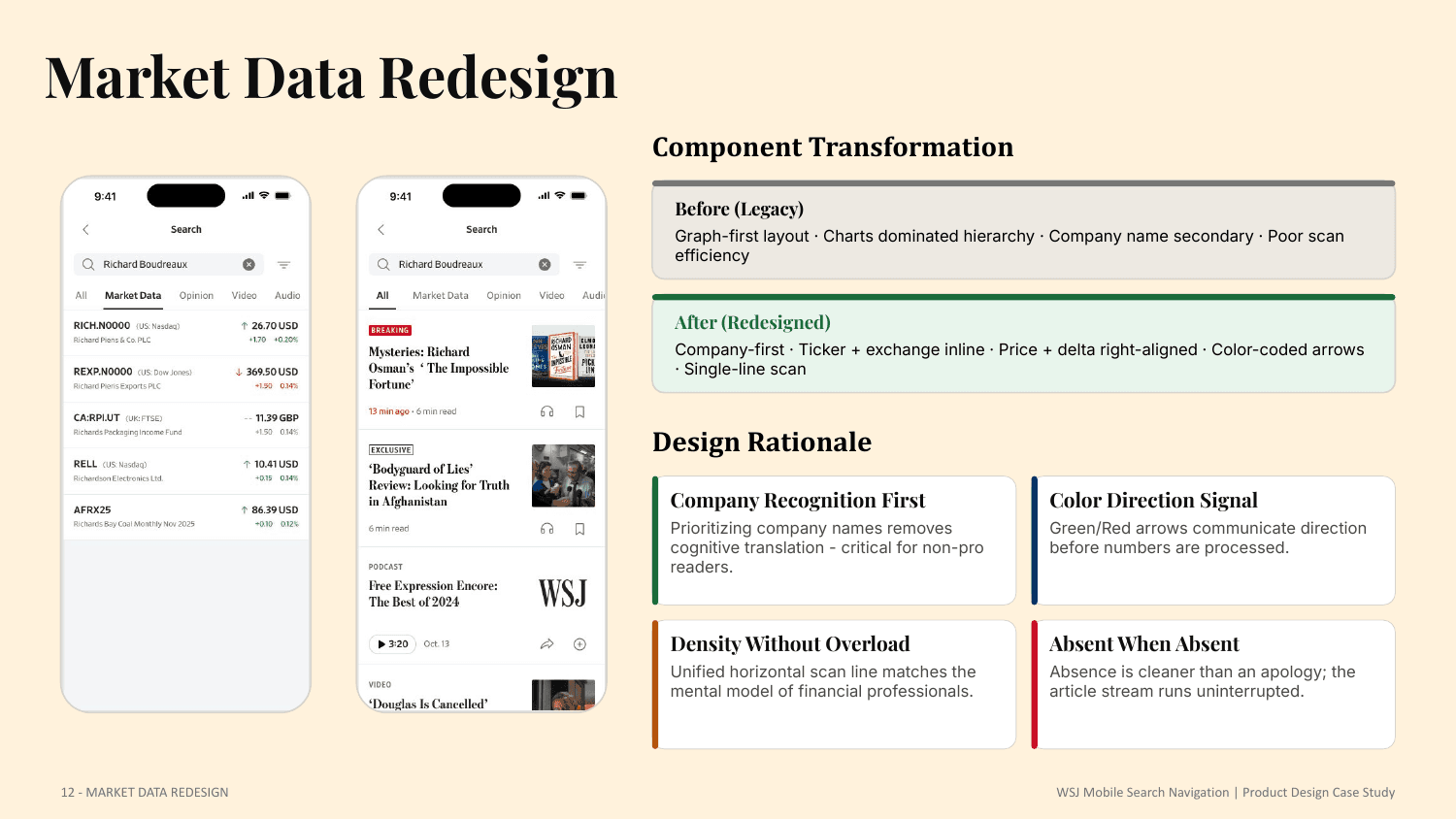 The unified filter component: a product-agnostic bottom sheet for range and sort