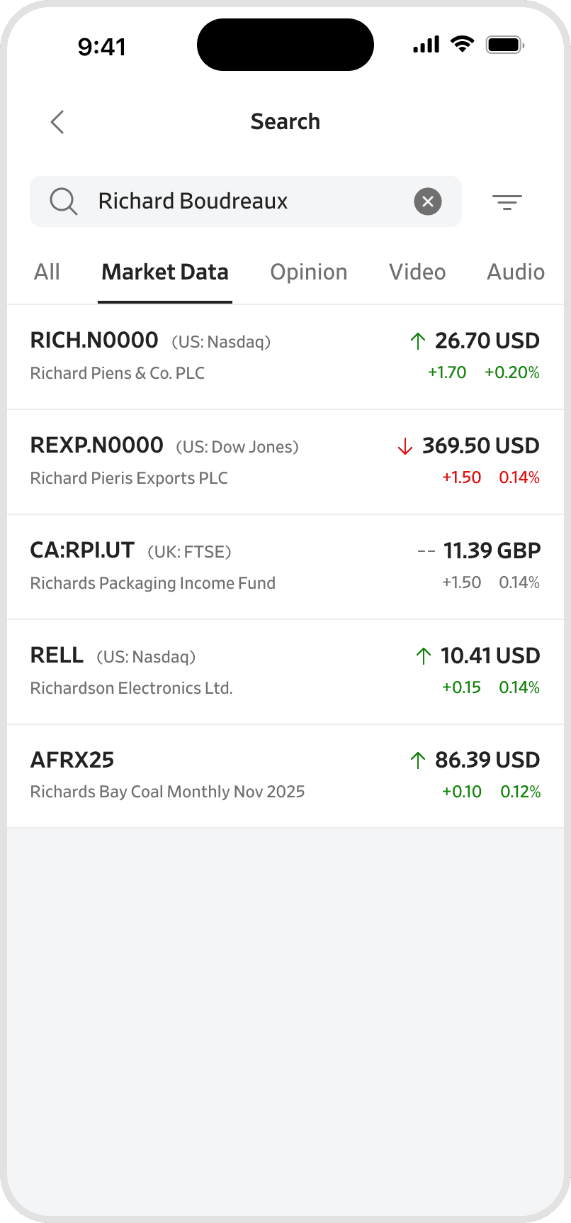 iPhone Market Data tab with single-line market rows