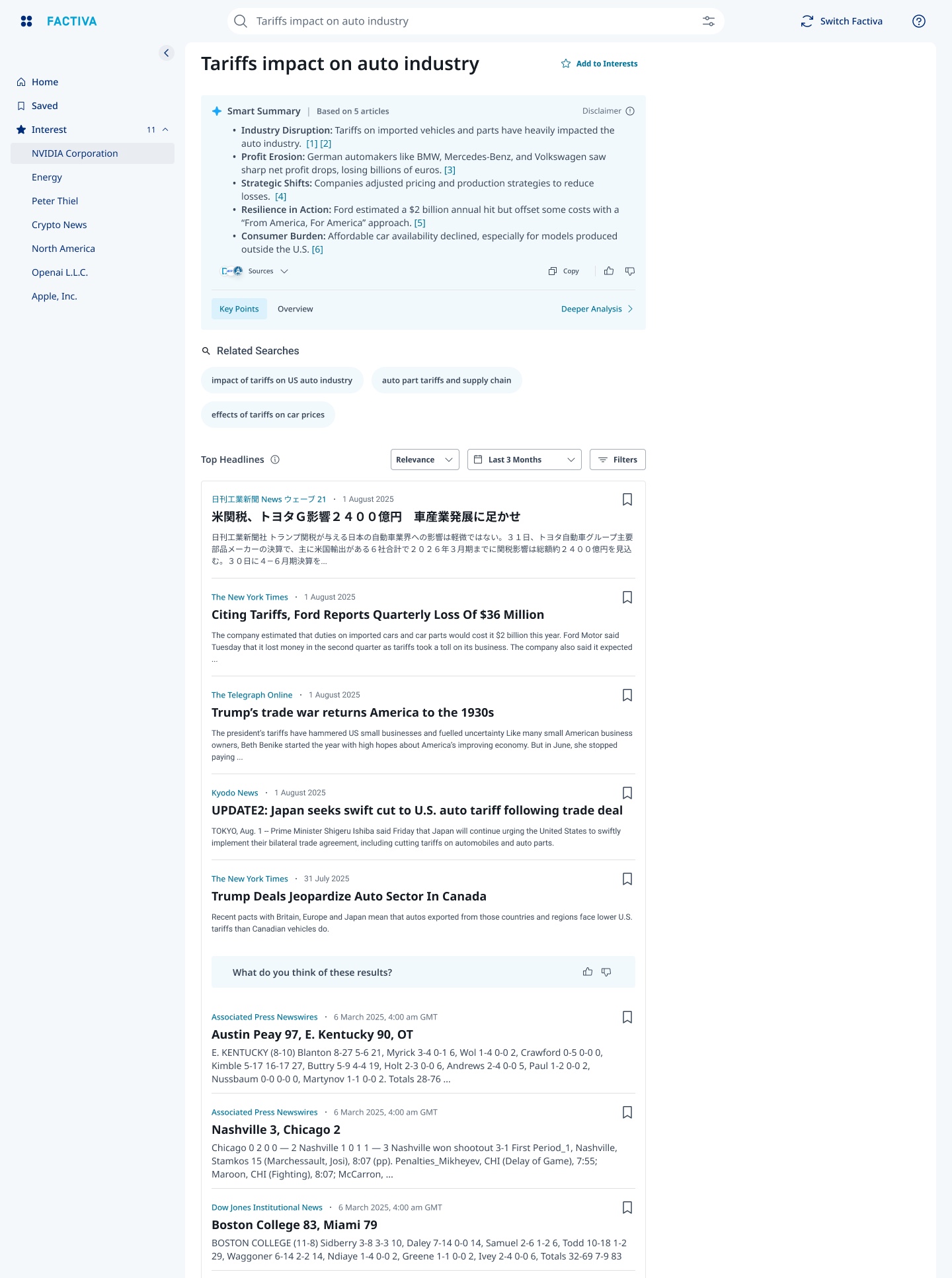 Factiva AI: Smart Content · Surendar Selvaraj